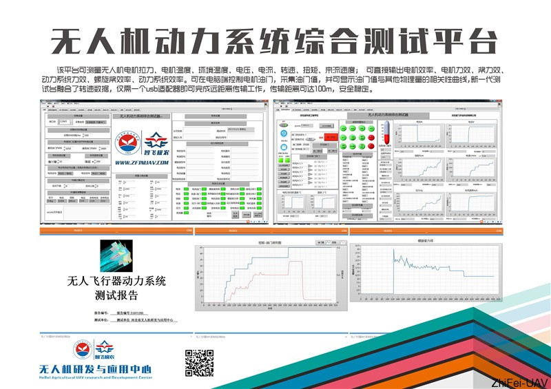 河北智飛極農(nóng)無人機(jī)科技|一鳶科技|行業(yè)定制無人機(jī)